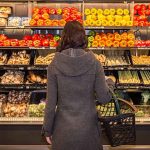 Cost of Groceries Ranked By State